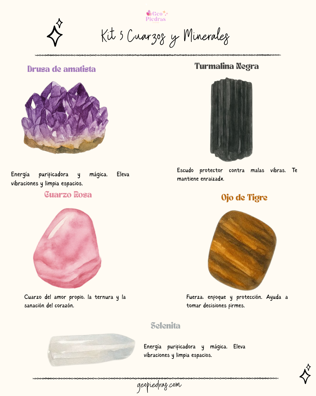 Kit de 5 Cuarzos y Minerales- Grimorio de los Cuarzos y Minerales Volumen 1