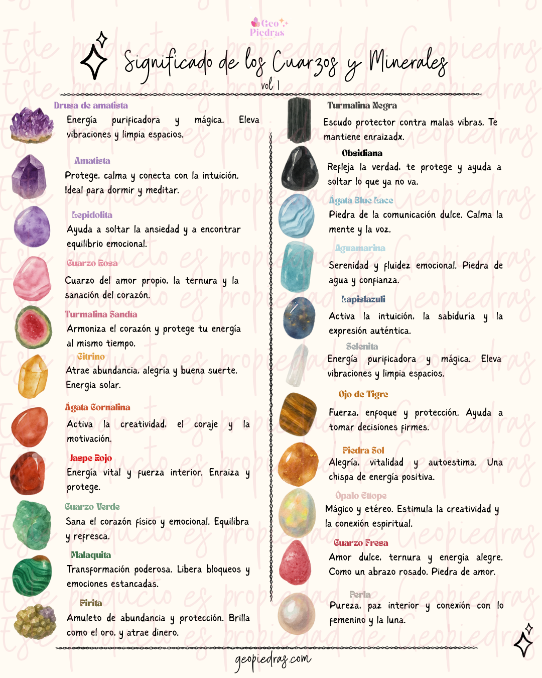 Poster - Significados de los Cuarzos y Minerales Vol. 1 - Grimorio de los Cuarzos y Minerales