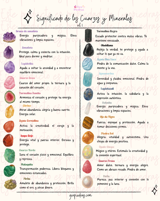 Poster - Significados de los Cuarzos y Minerales Vol. 1 - Grimorio de los Cuarzos y Minerales